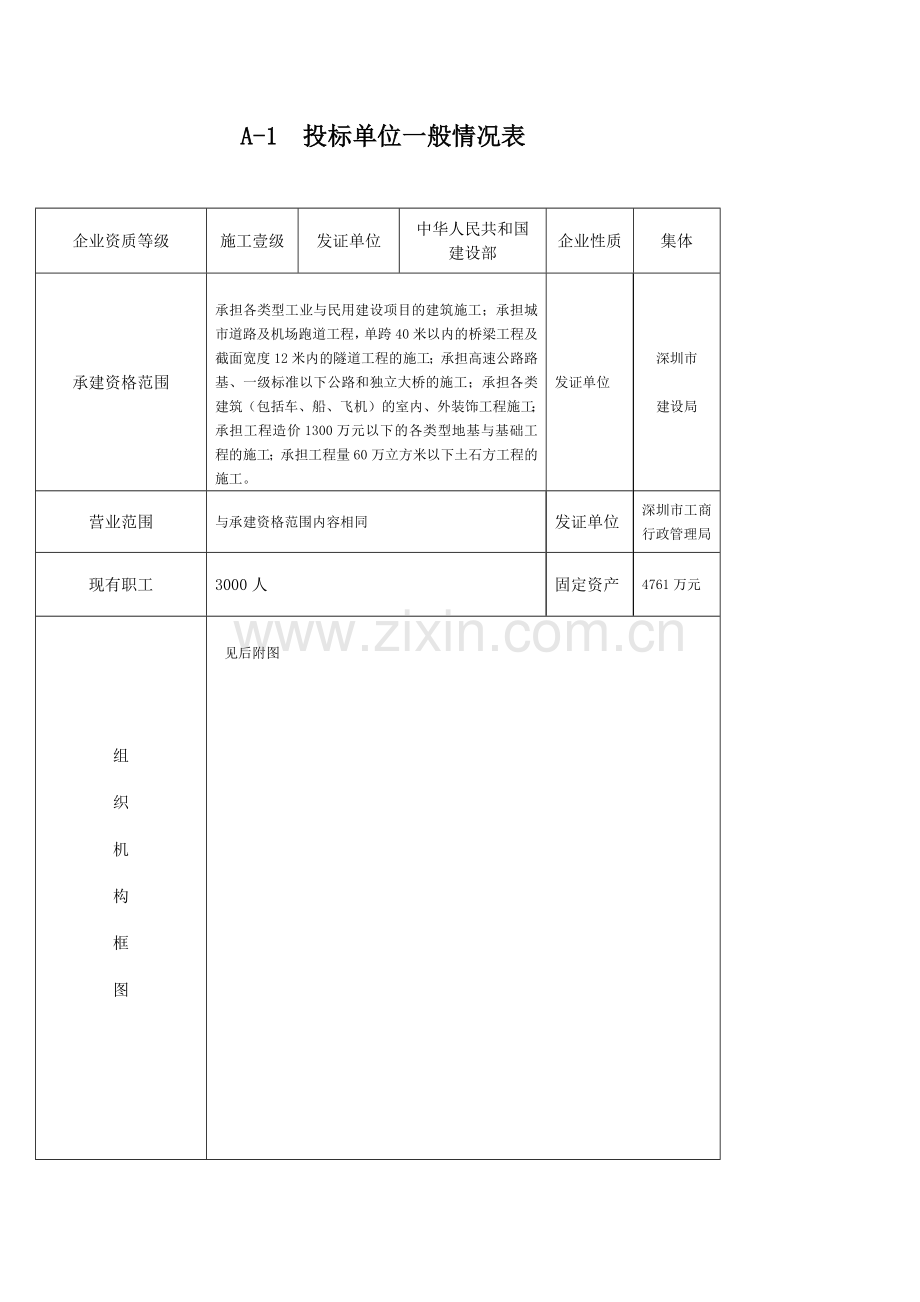 工程表格综合汇编.docx_第1页