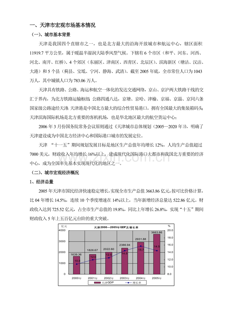 天津市房地产投资方案( 22).docx_第1页