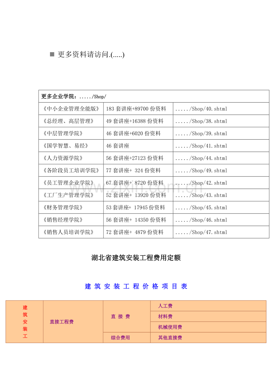 工程类别划分标准( 13页).docx_第1页