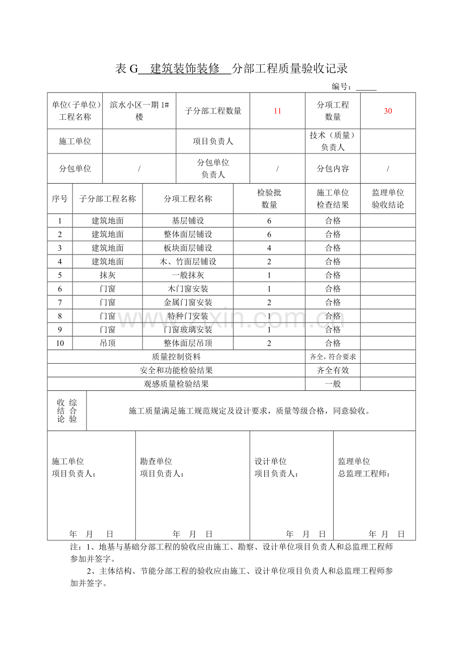 建筑装饰装修分部工程验收记录(45页).doc_第1页