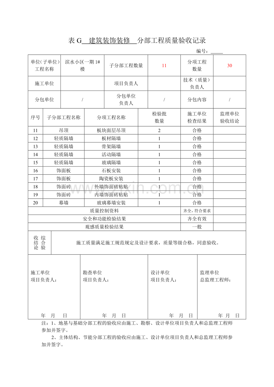 建筑装饰装修分部工程验收记录(45页).doc_第2页