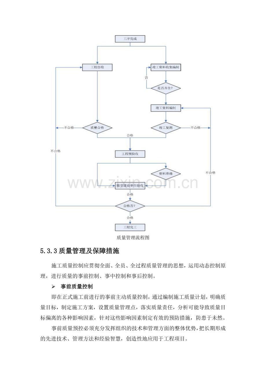 工程施工质量管控措施概述.docx_第2页