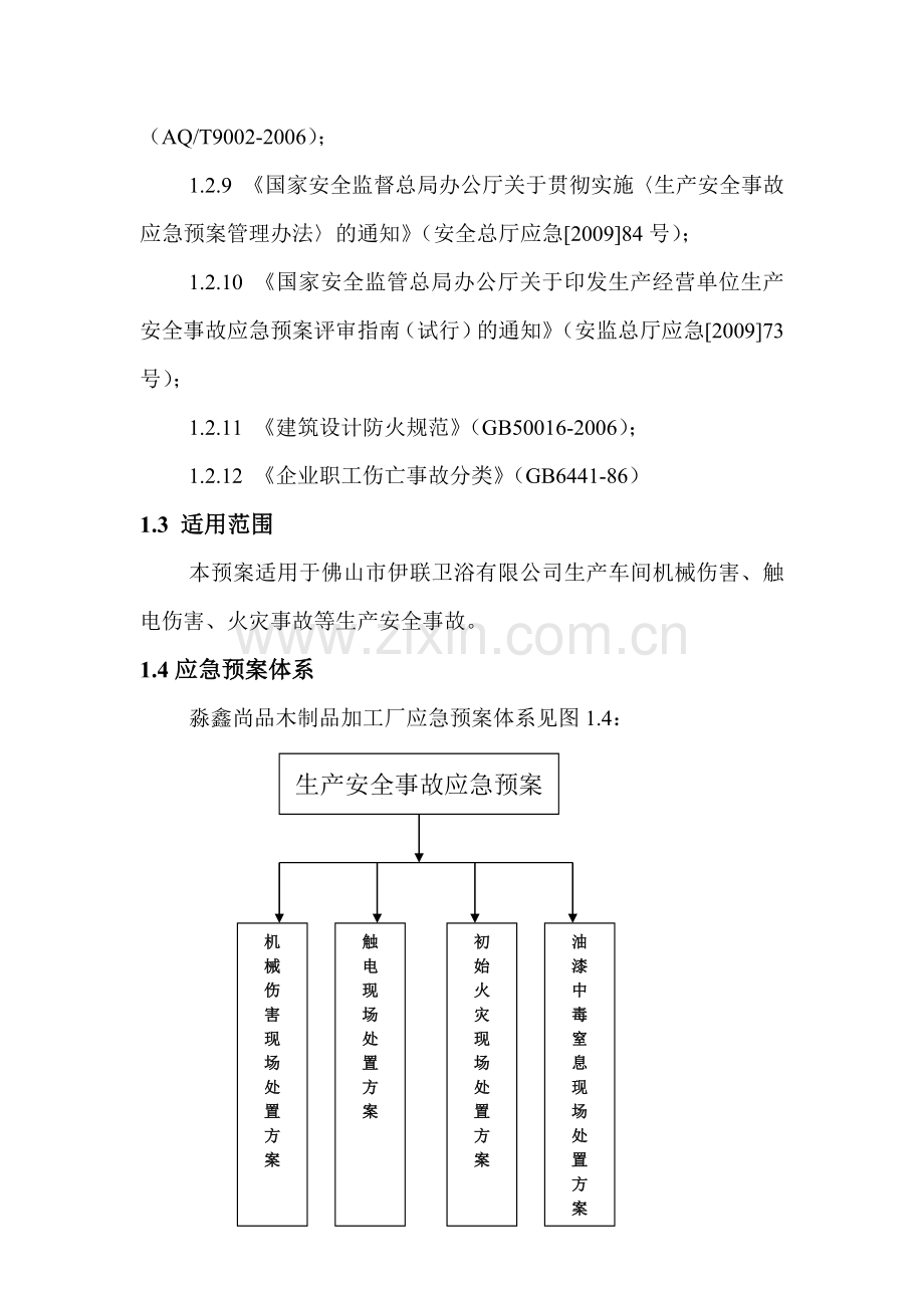 家具厂应急预案(58页).doc_第2页