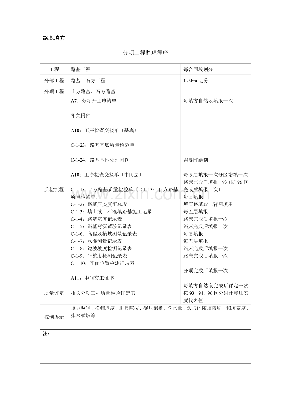 分项工程监理程序使用说明.doc_第2页