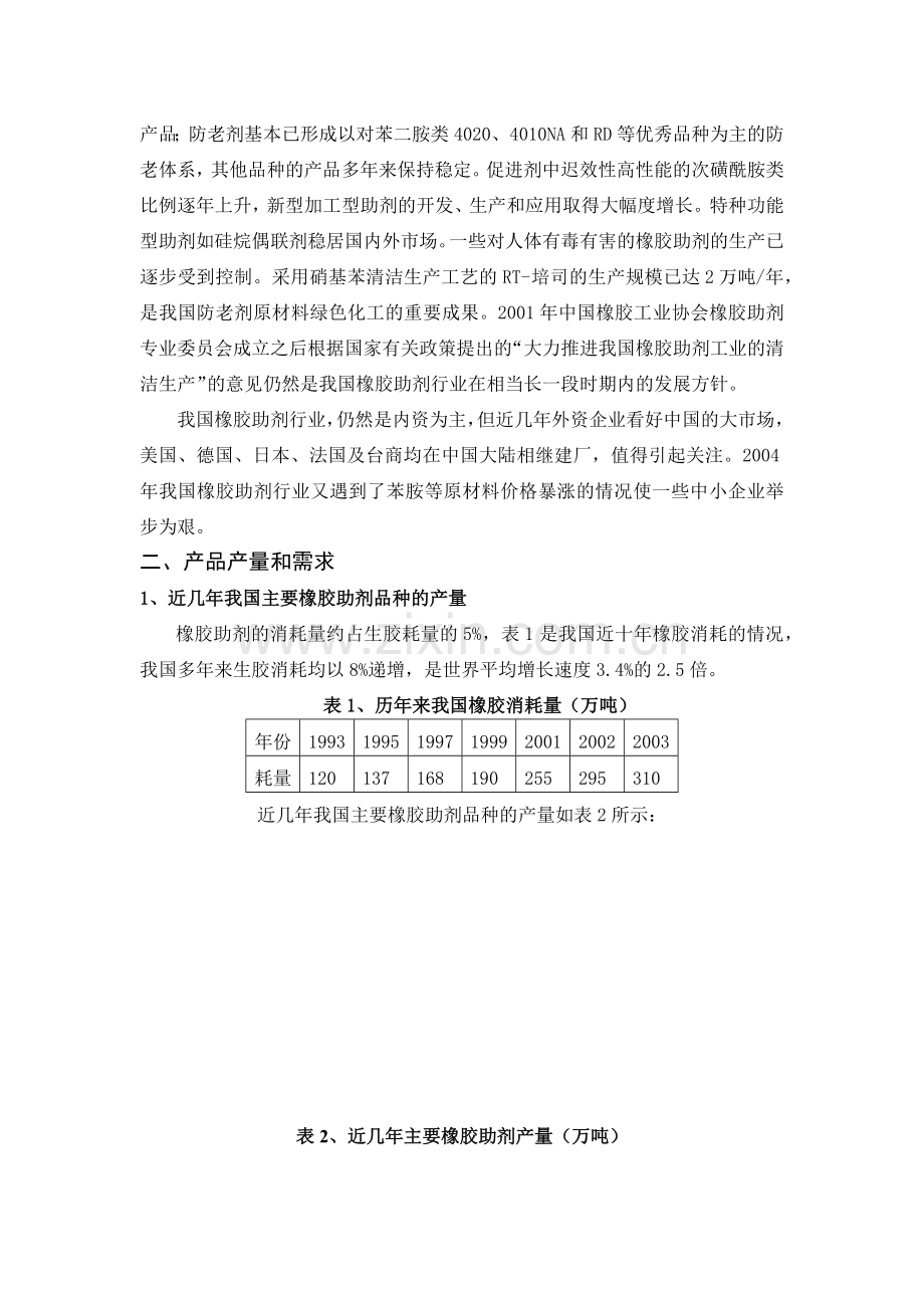 我国橡胶助剂工业进入稳步发展时期.docx_第2页