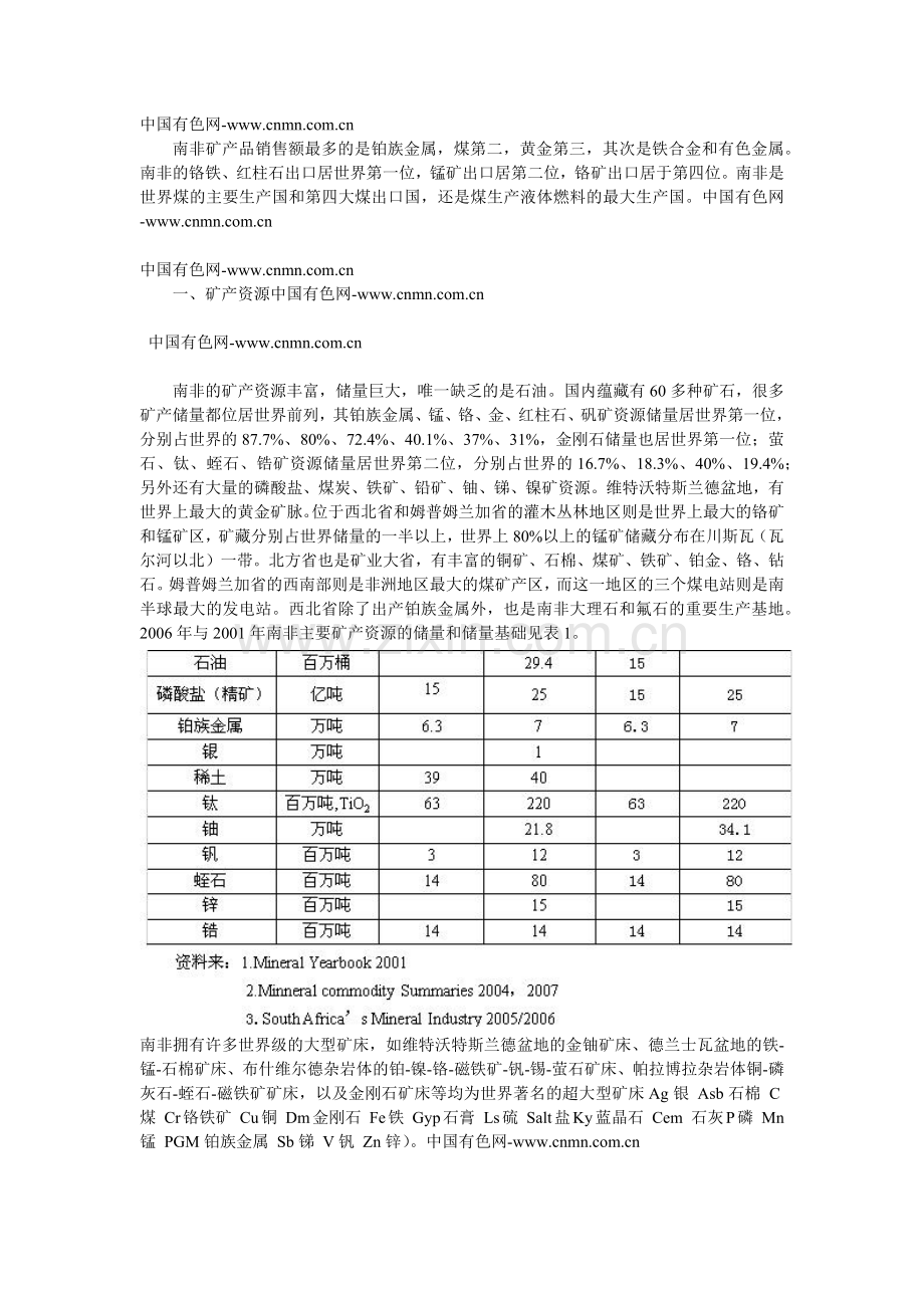南非矿产资源及其生产情况.docx_第2页