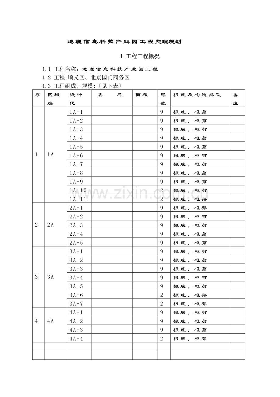 国家地理信息科技产业园工程监理规划.doc_第1页
