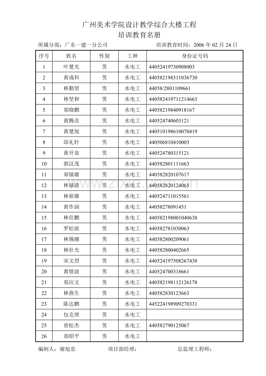 广州美术学院设计教学综合大楼工程（培训教育名册）.docx_第1页