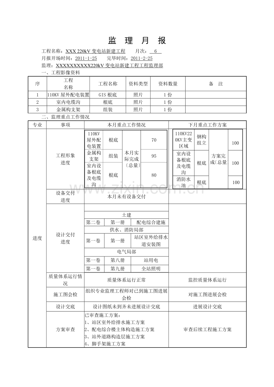 变电站新建工程监理月报.doc_第2页