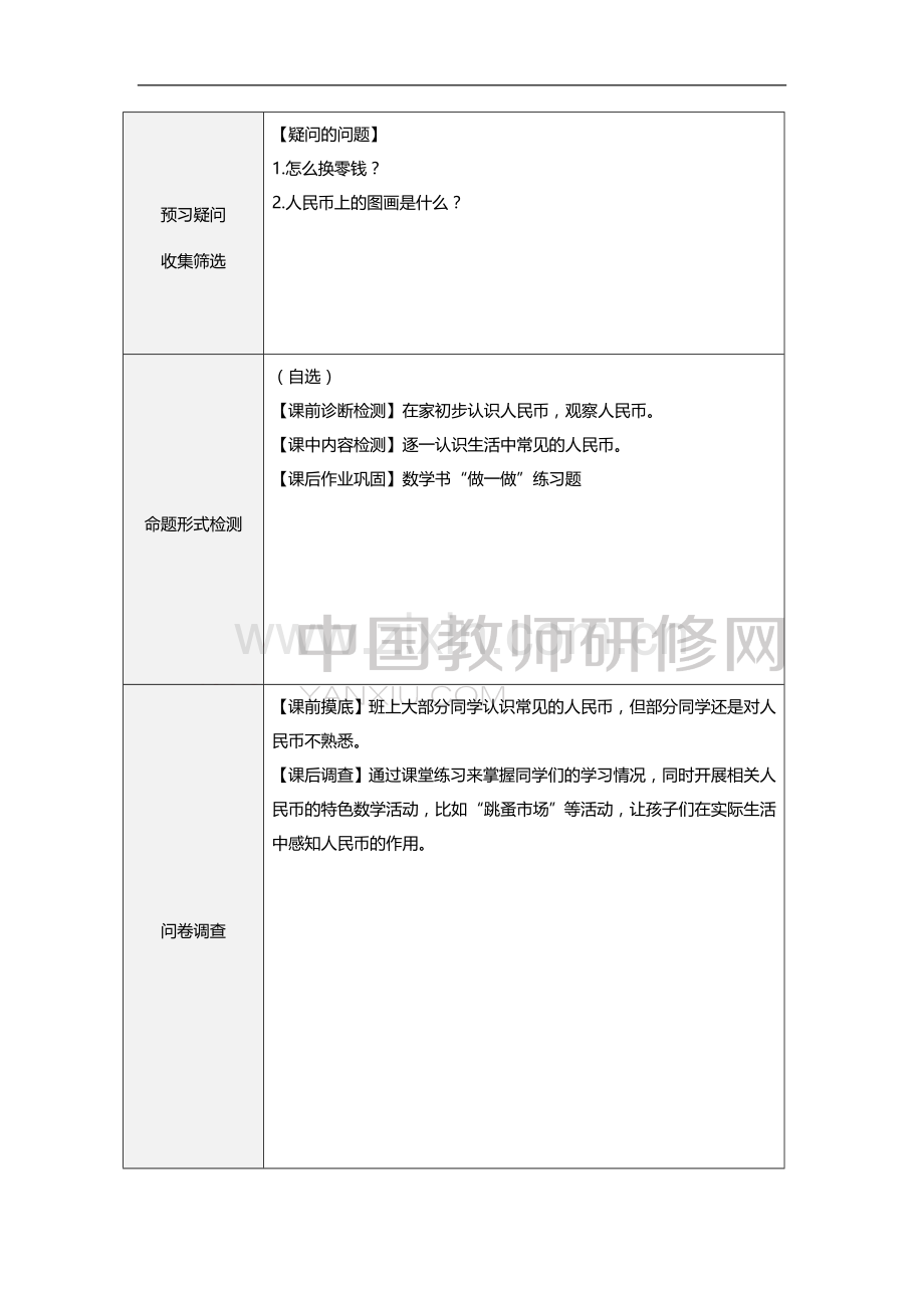 认识人民币-学情及教学效果诊断表.docx_第2页