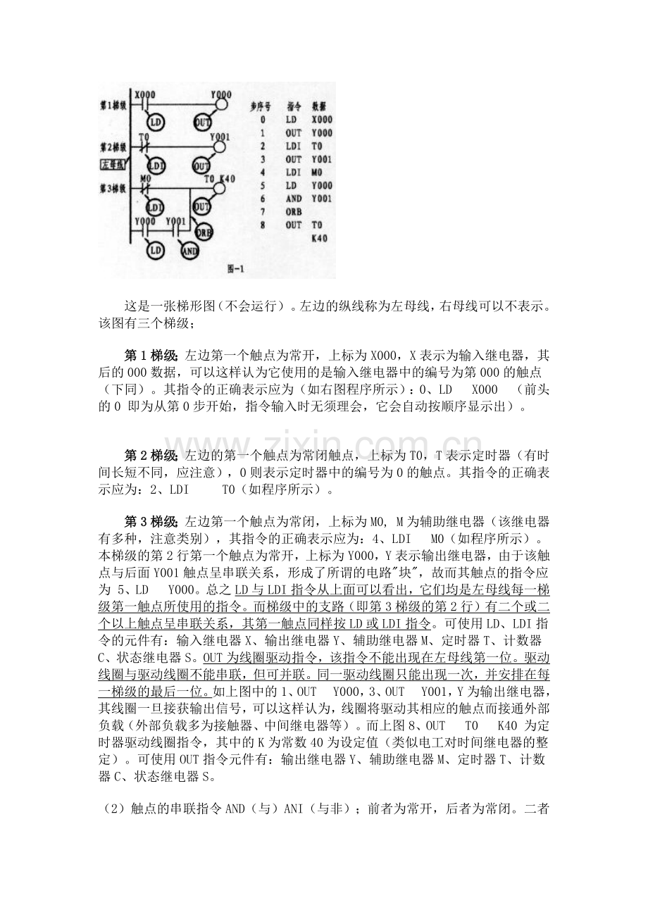 数控技术论坛——PLC教程.docx_第2页