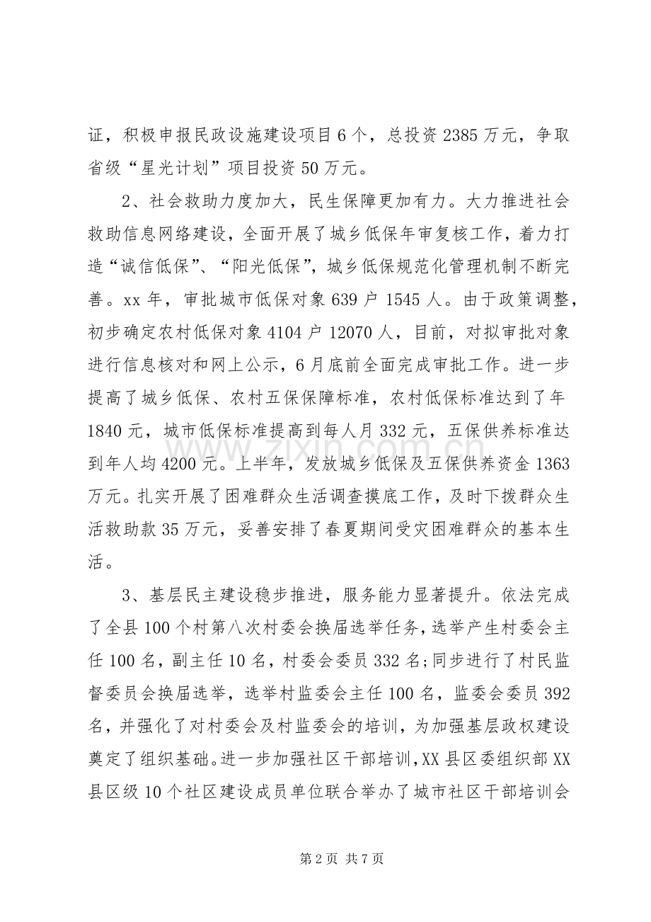 县上半年民政工作总结 .docx_第2页
