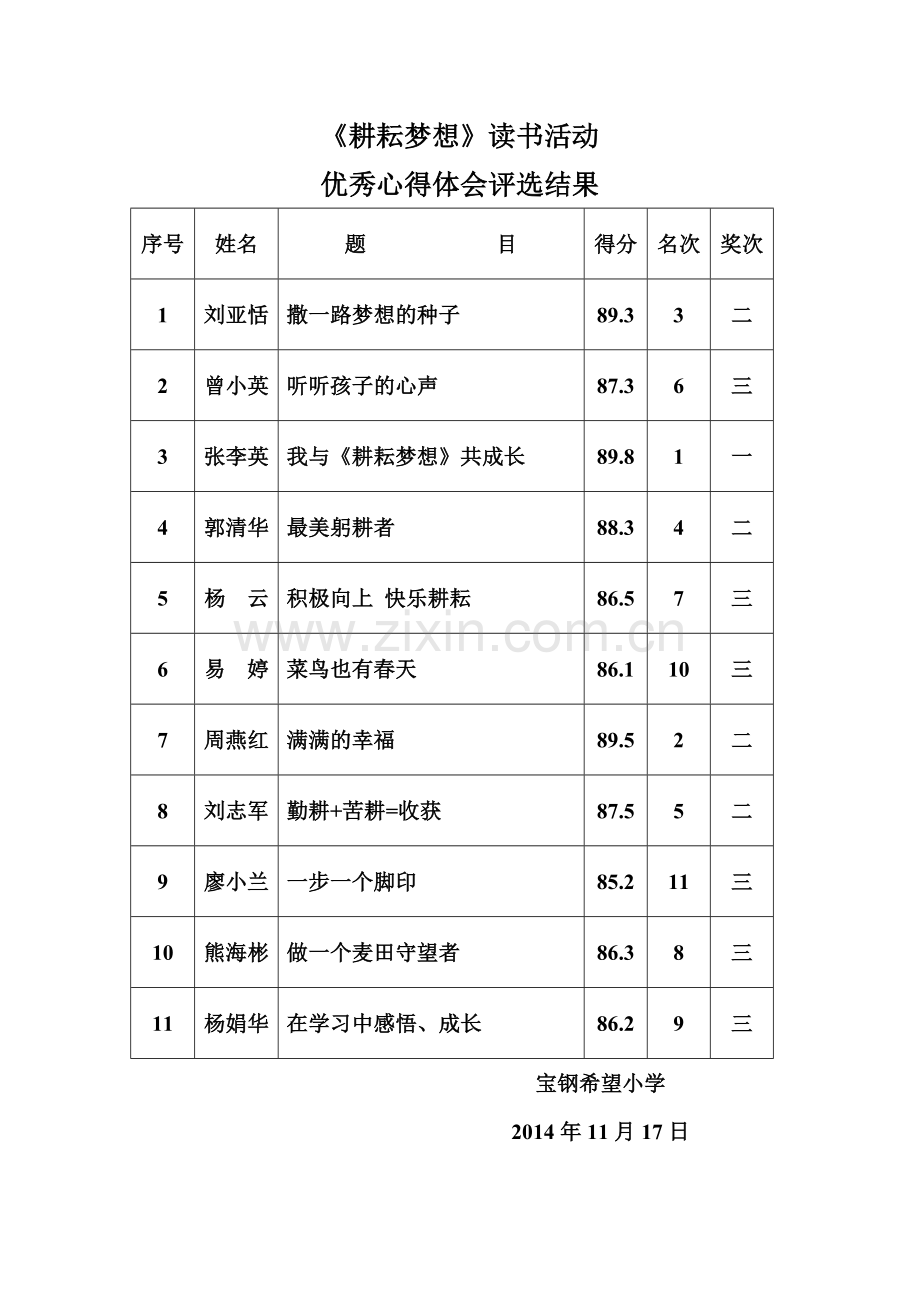 耕耘梦想.doc_第1页