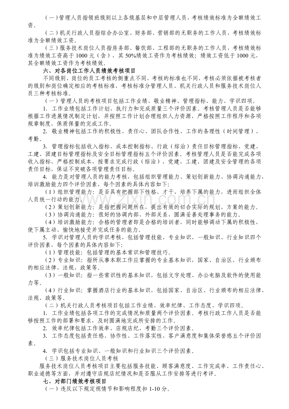 国际酒店月度绩效考核规定.docx_第2页
