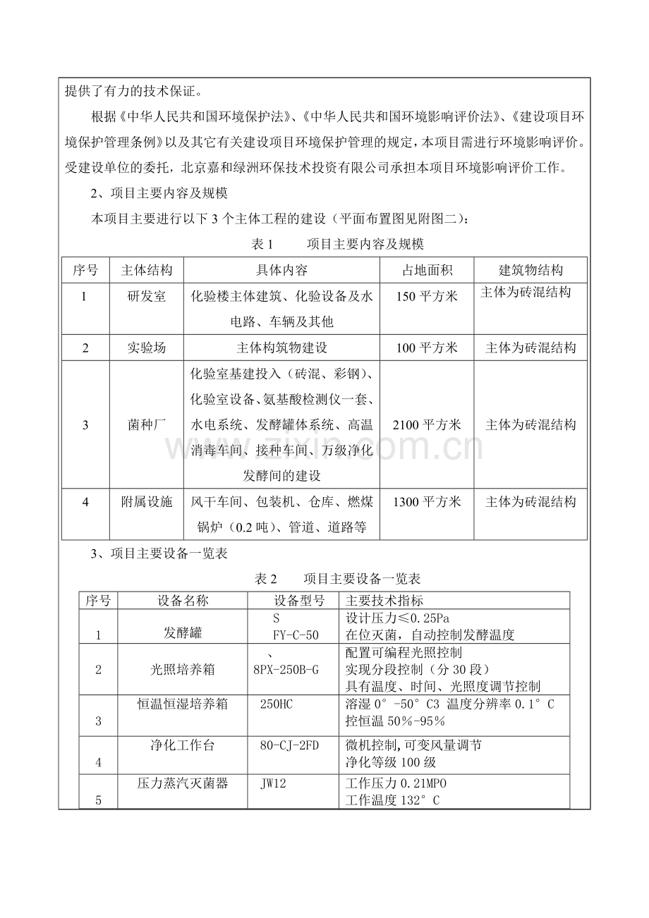 年产1000吨农牧微生物菌剂及中试基地项目环评报告表.docx_第2页