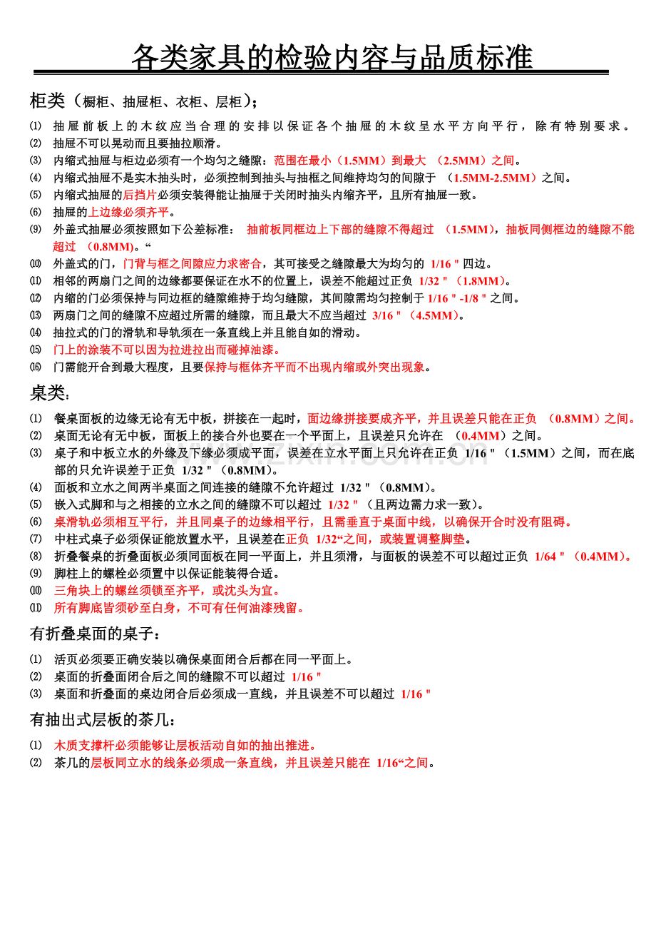 家具检验要点一.docx_第2页