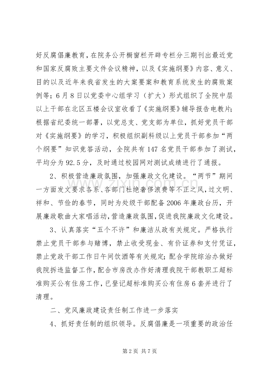 学院纪委(监察、审计处)年终工作总结 .docx_第2页