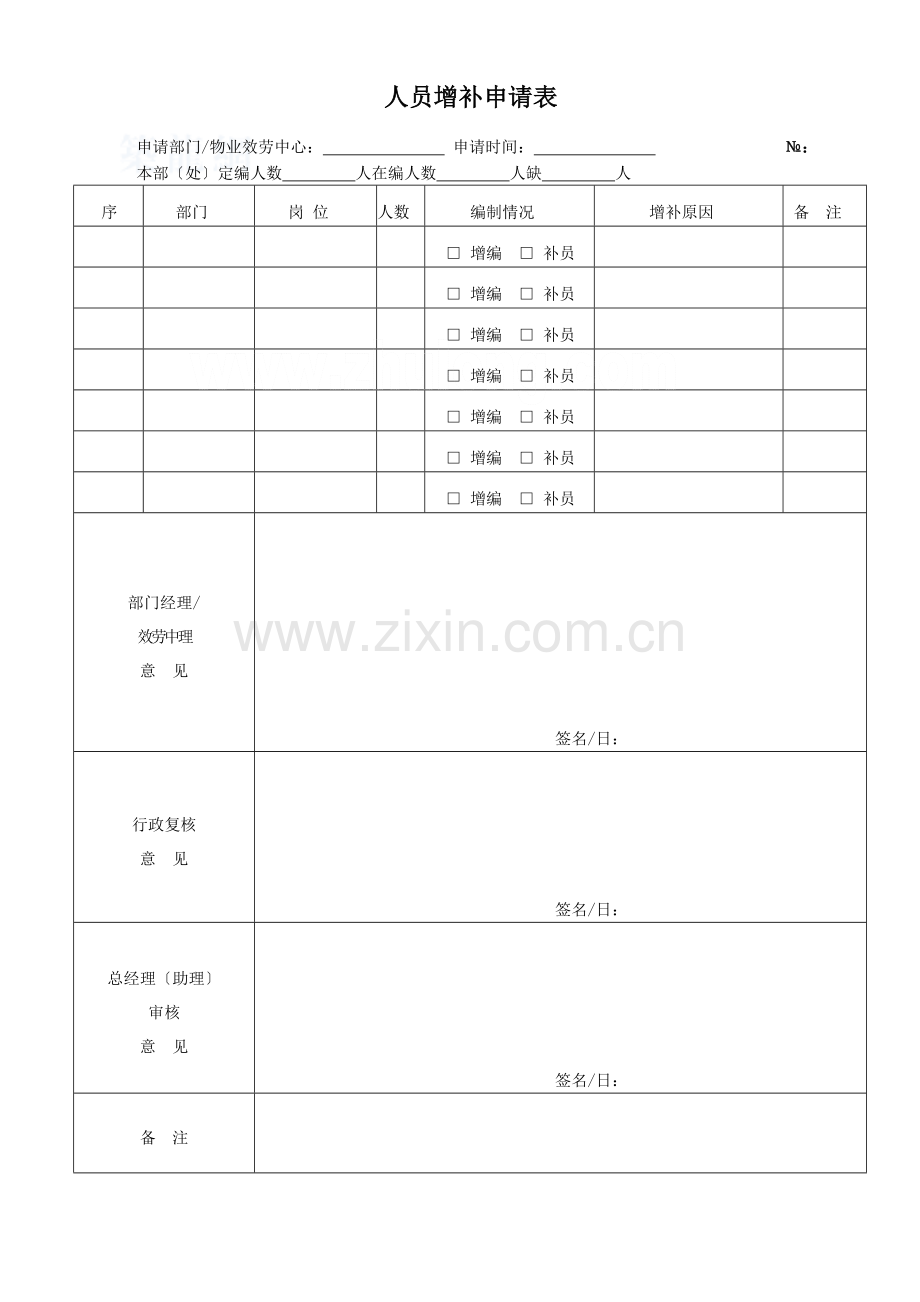人事管理表格_secret.doc_第1页