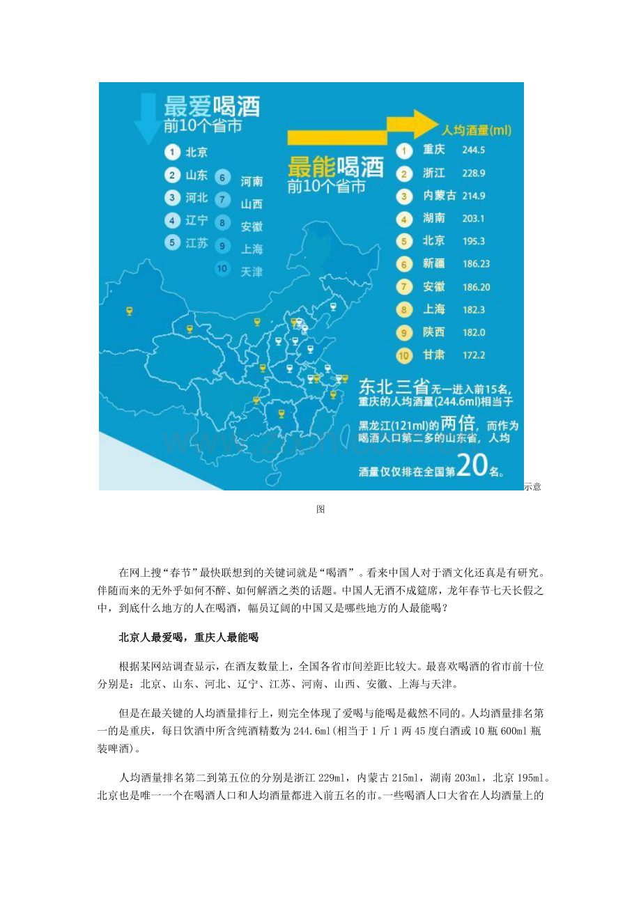 国人酒量调查.docx_第1页