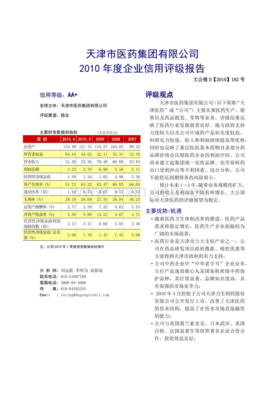 天津市医药集团有限公司.docx_第1页