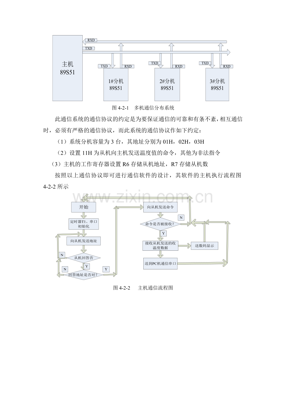 多机通信分布系统.docx_第1页