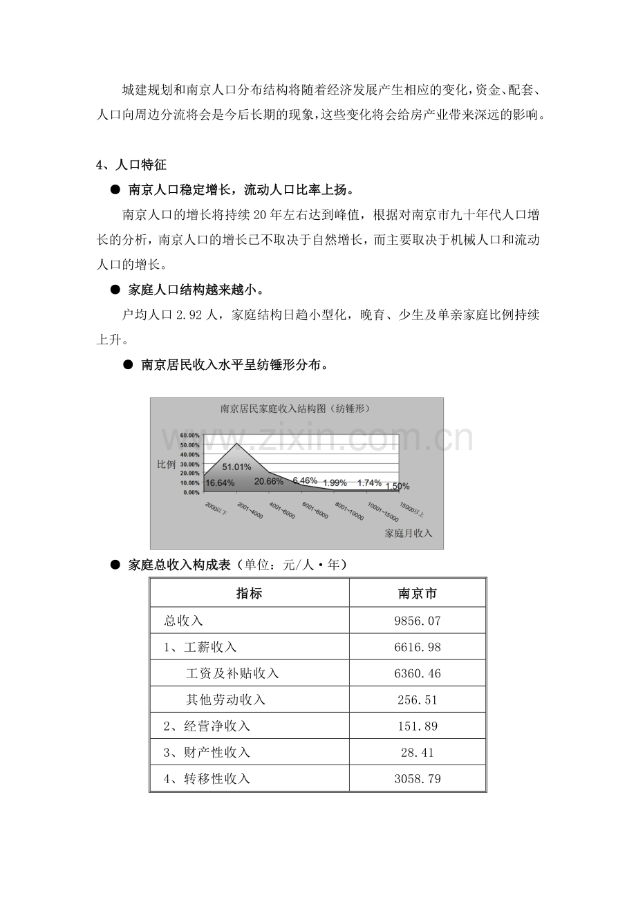 南京市地产项目分析报告.docx_第2页