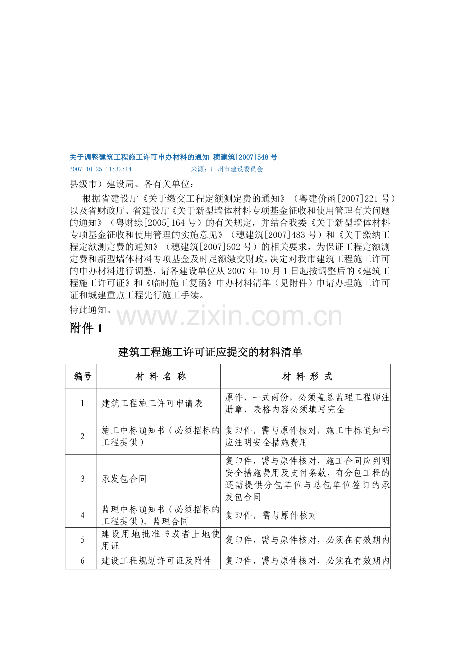 工程施工许可证应提交的材料清单.docx_第1页