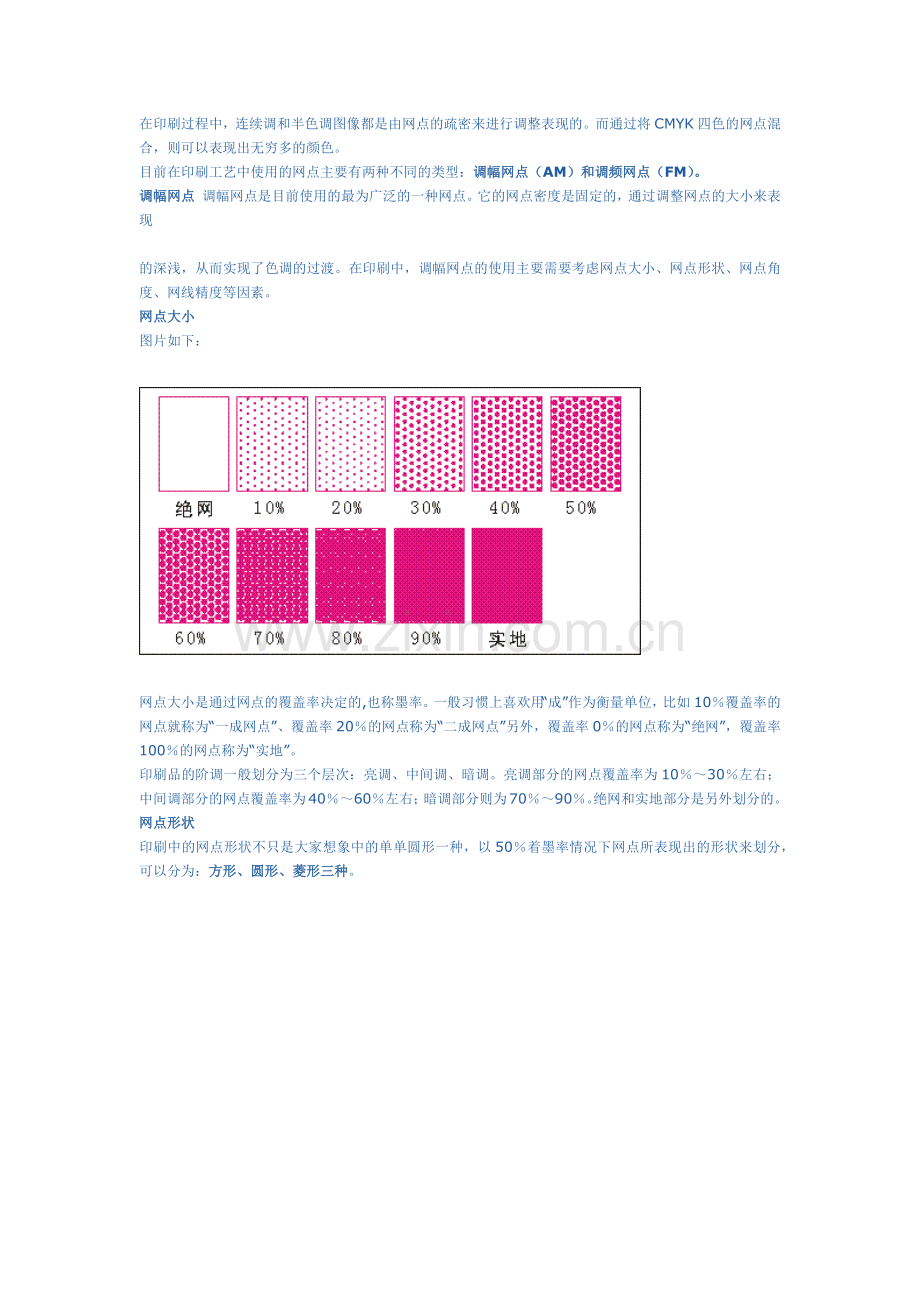 印刷网点的基础知识.docx_第1页
