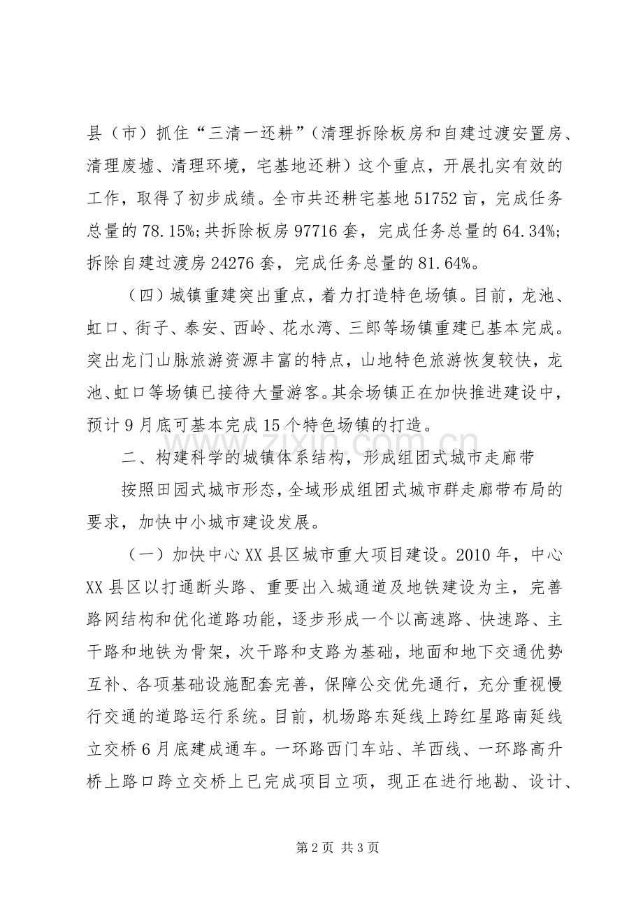 XX年建设委员会城乡建设工作总结 .docx_第2页