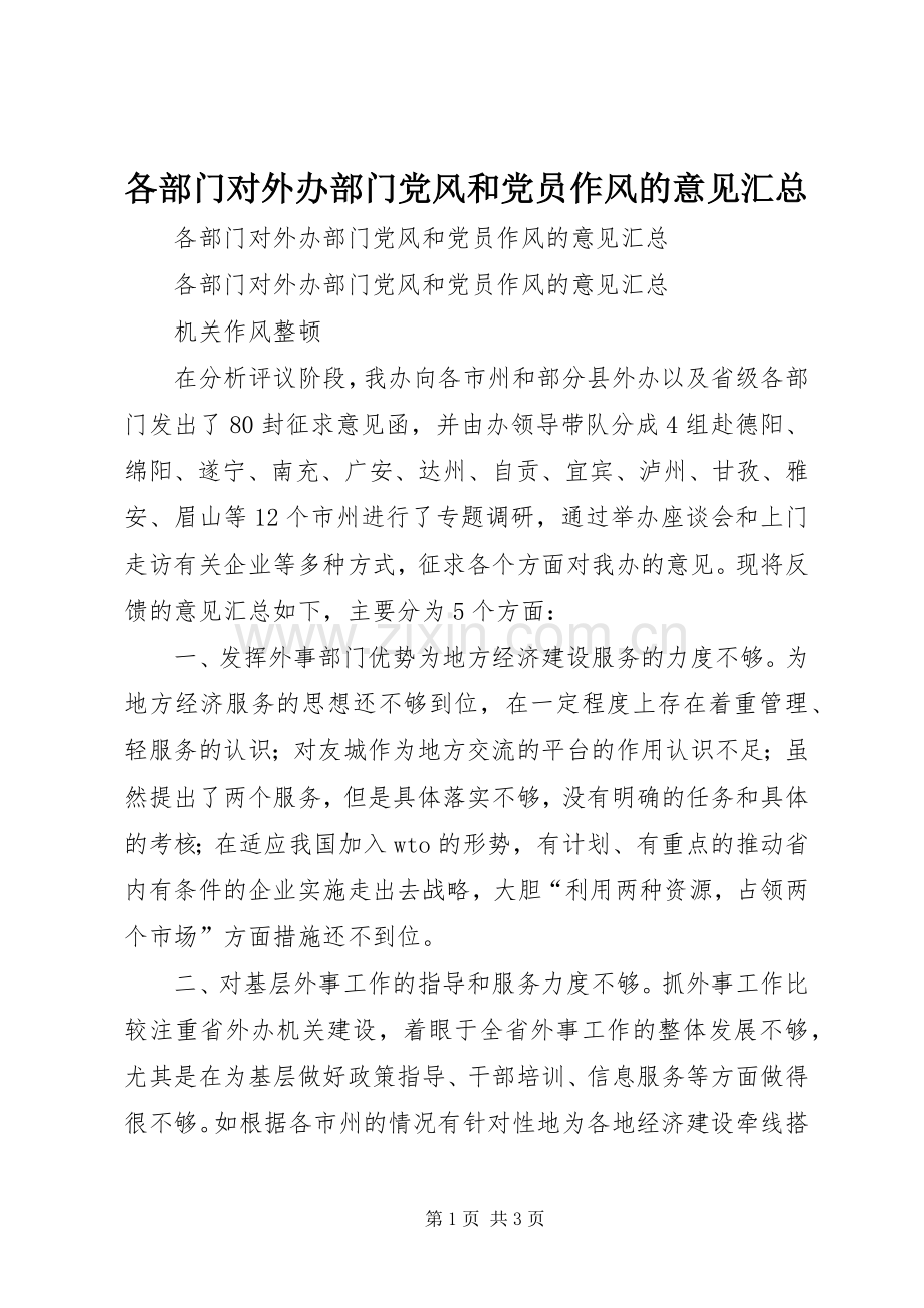 各部门对外办部门党风和党员作风的意见汇总 .docx_第1页