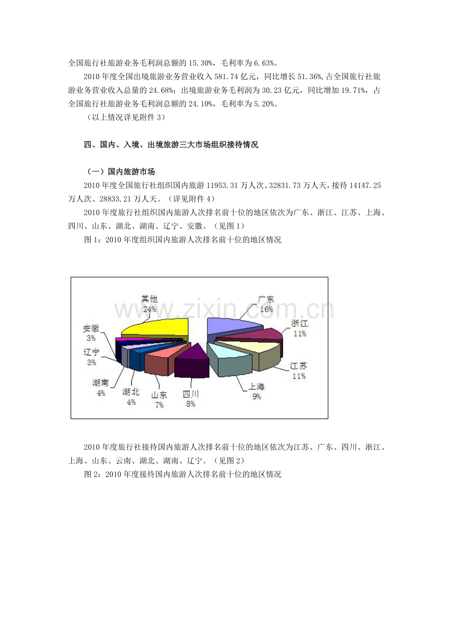 国家旅游局关于XXXX年度全国旅行社统计调查情况的公报.docx_第2页
