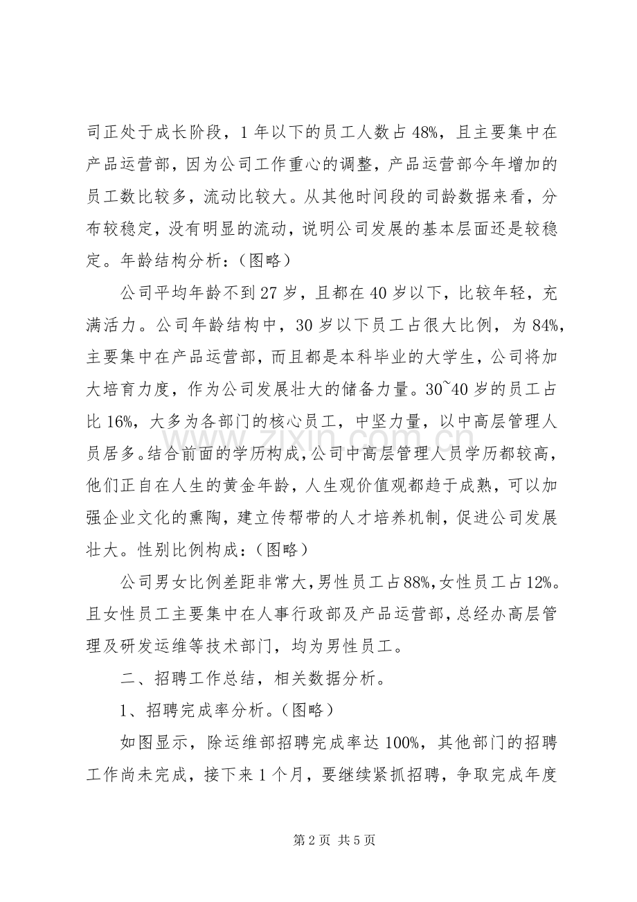 人力资源企业年度工作总结汇报XX .docx_第2页
