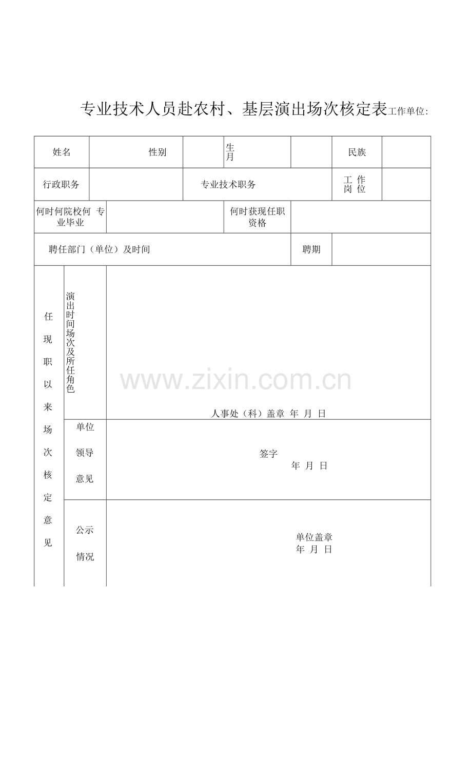 专业技术人员赴农村、基层演出场次核定表.docx_第1页