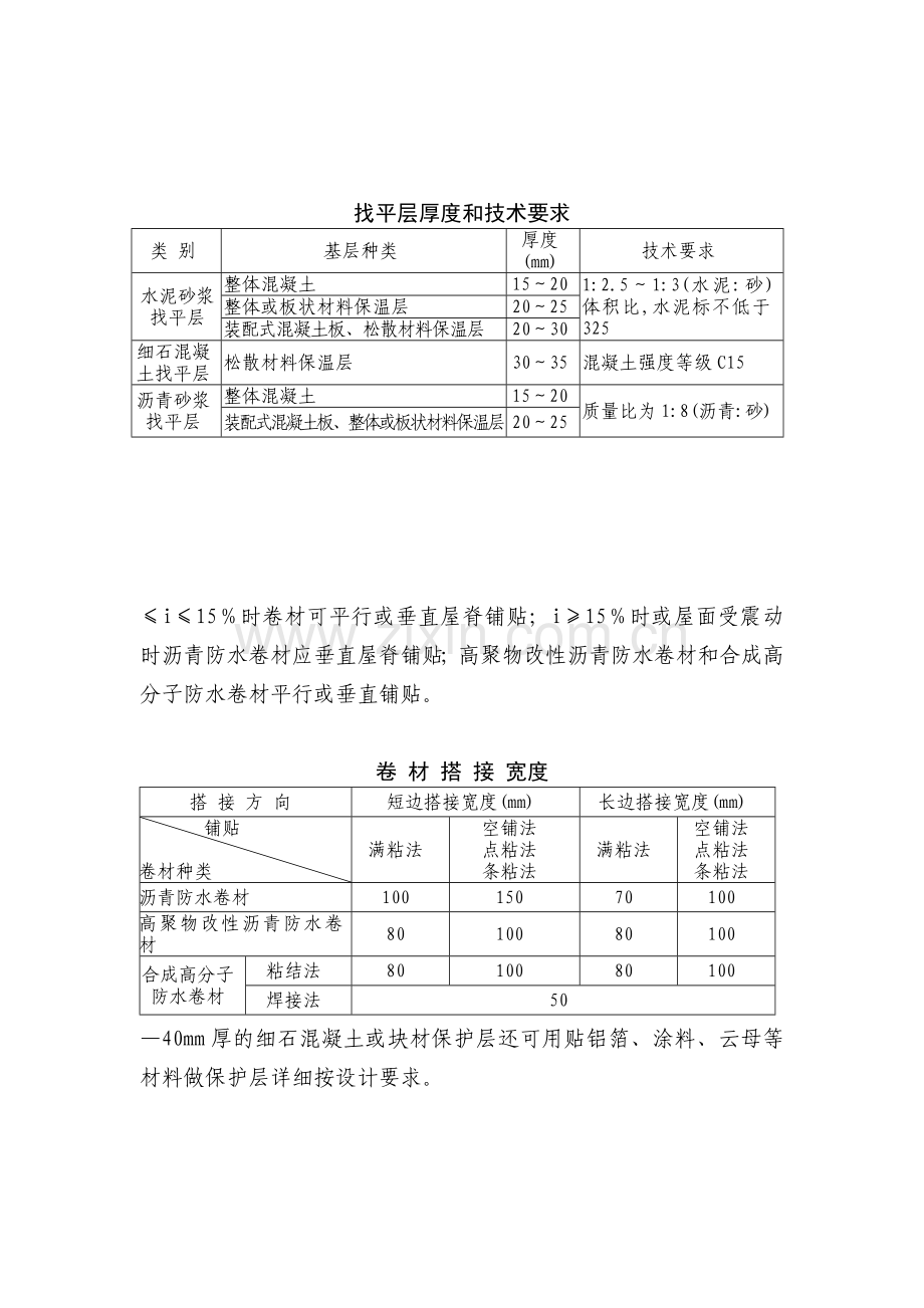 屋面工程质量监理.doc_第2页