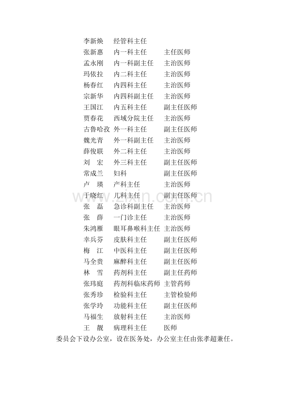 呼图壁县人民医院临床路径与单病种质量管理工作实施方.docx_第2页