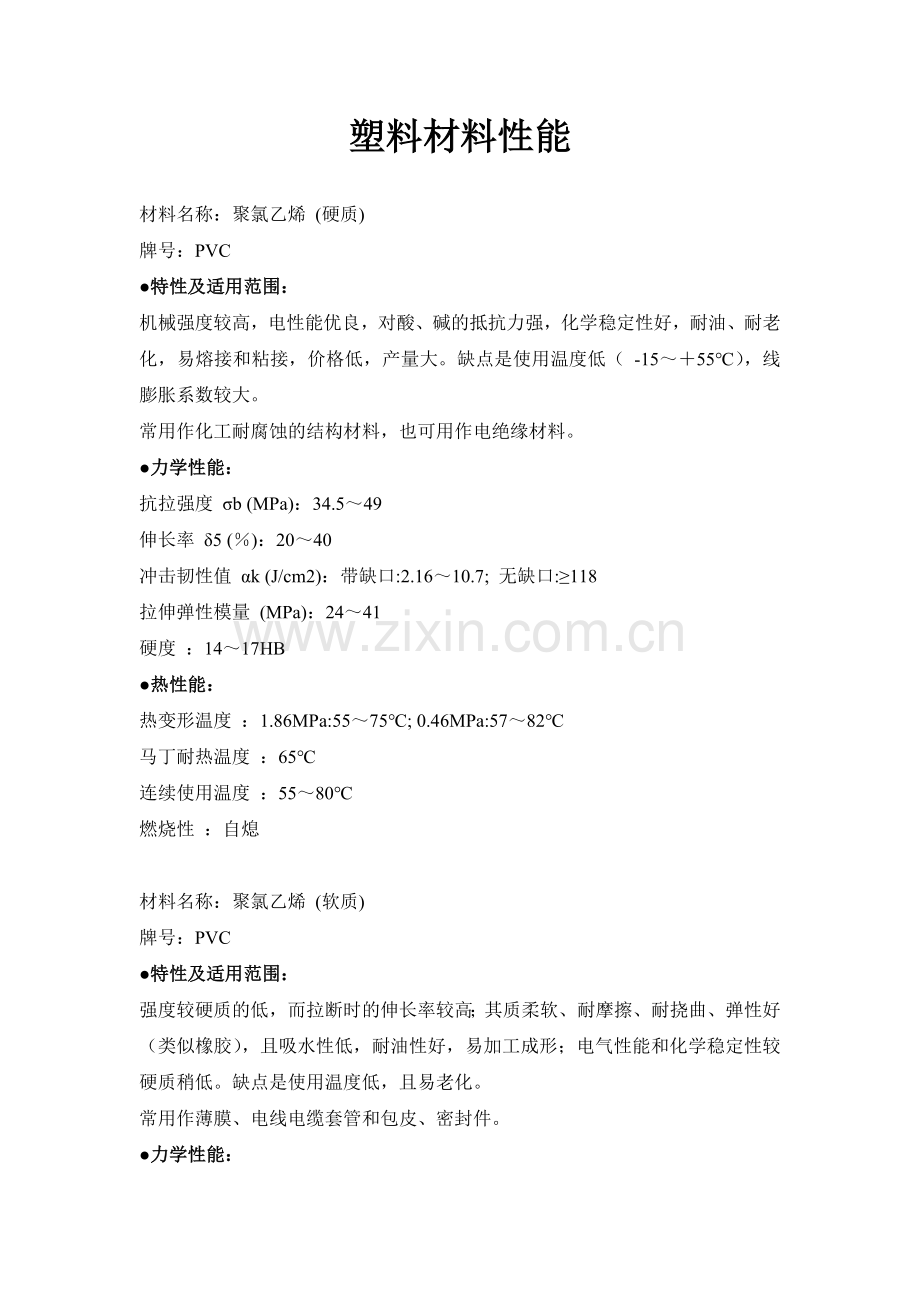 塑料材料性能(相当全).docx_第1页