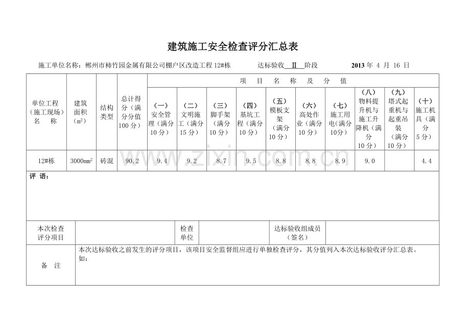 建筑安全检查评分表.docx_第1页
