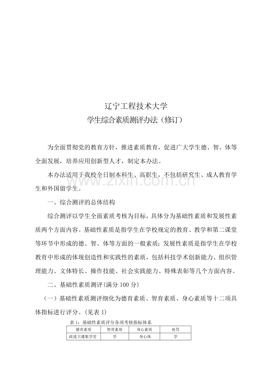 工程技术大学学生综合素质测评制度.docx_第1页