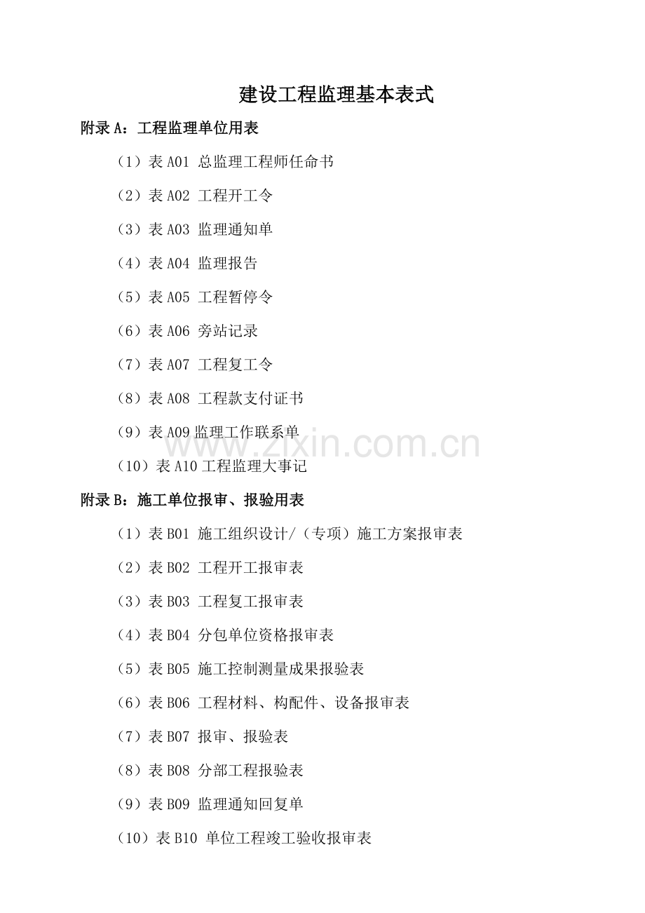 建设工程监理基本表式( 50页).docx_第1页