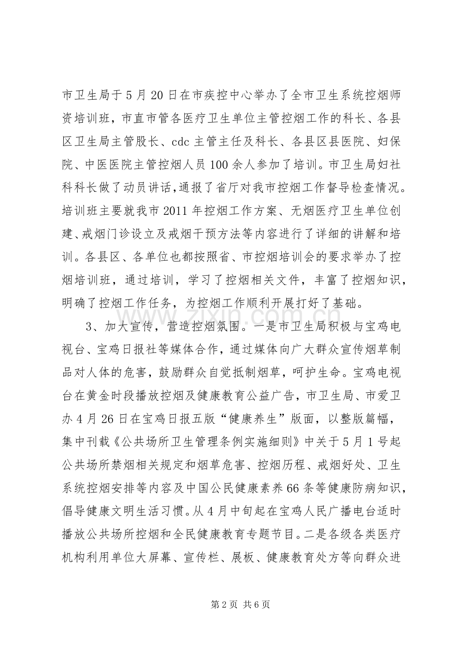 20XX年机关单位控烟工作年终总结.docx_第2页