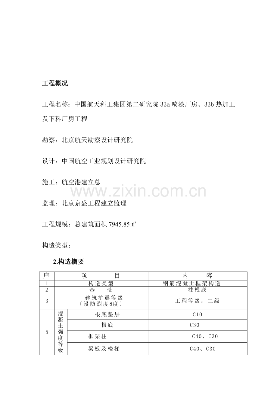 喷漆、热加工及下料厂房工程监理旁站方案.doc_第2页