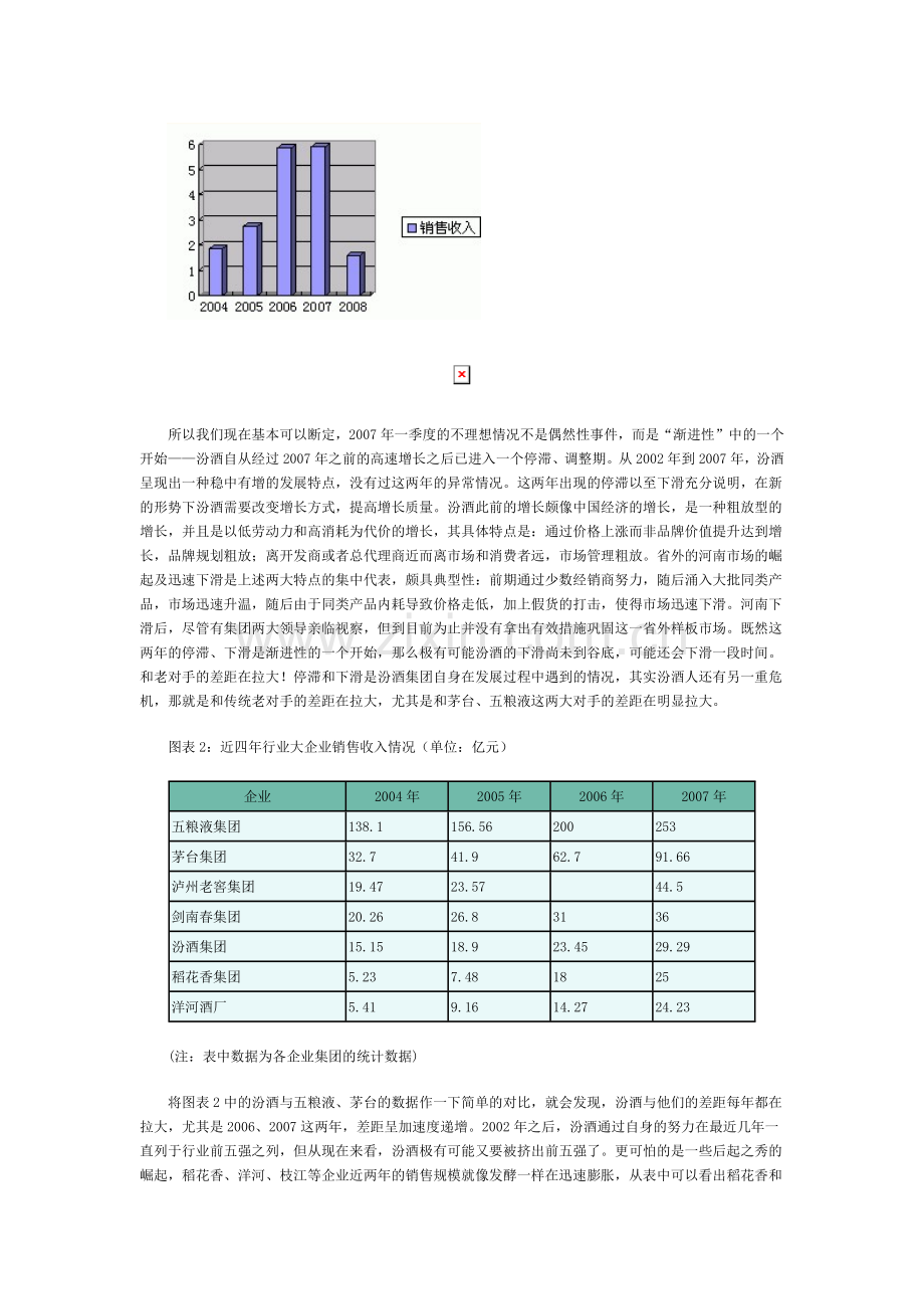 市场汾酒新政规划.docx_第2页