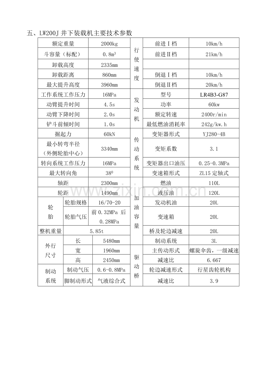 徐工LW220矿井王井下.docx_第2页