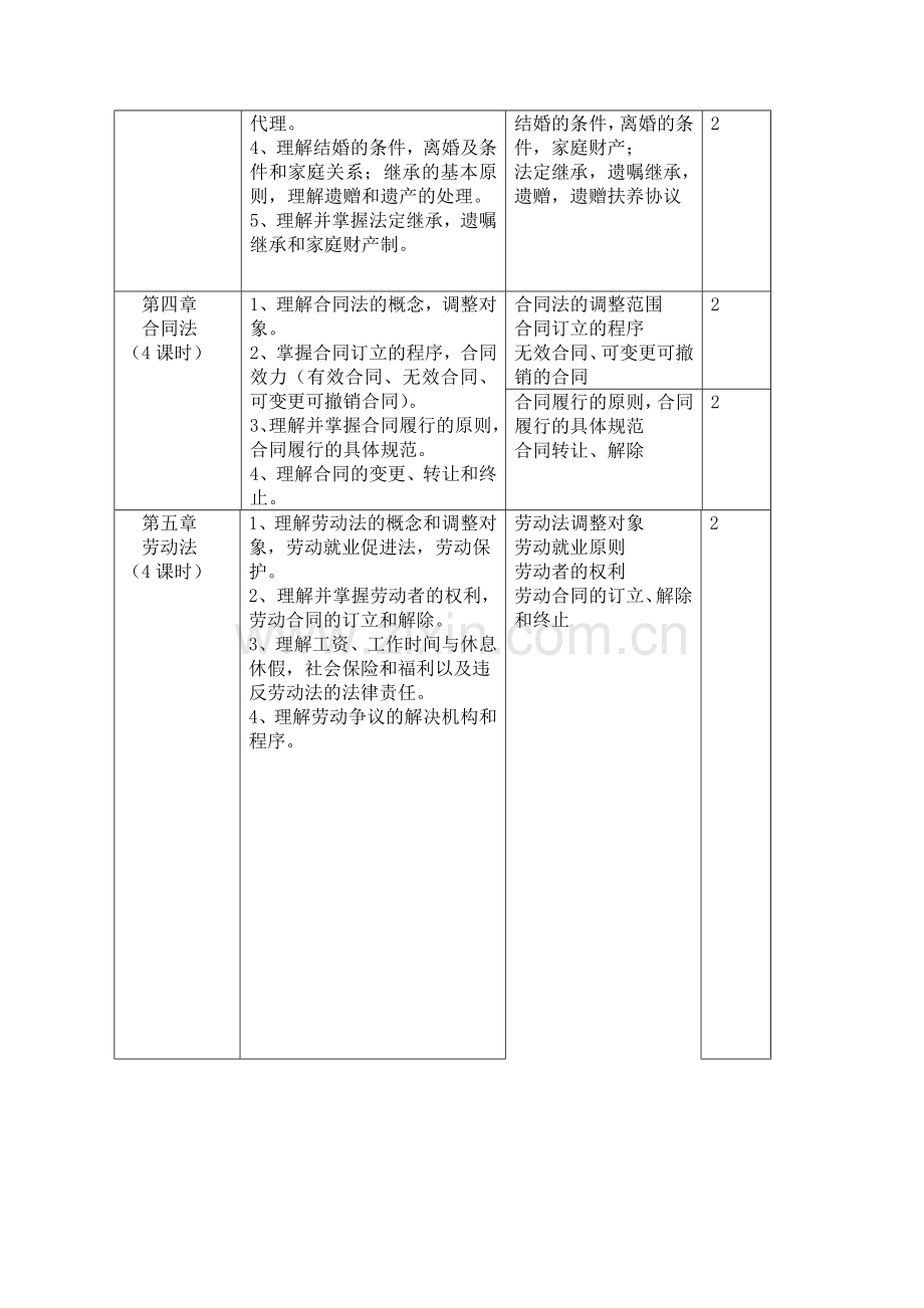 应用电子专业.docx_第2页
