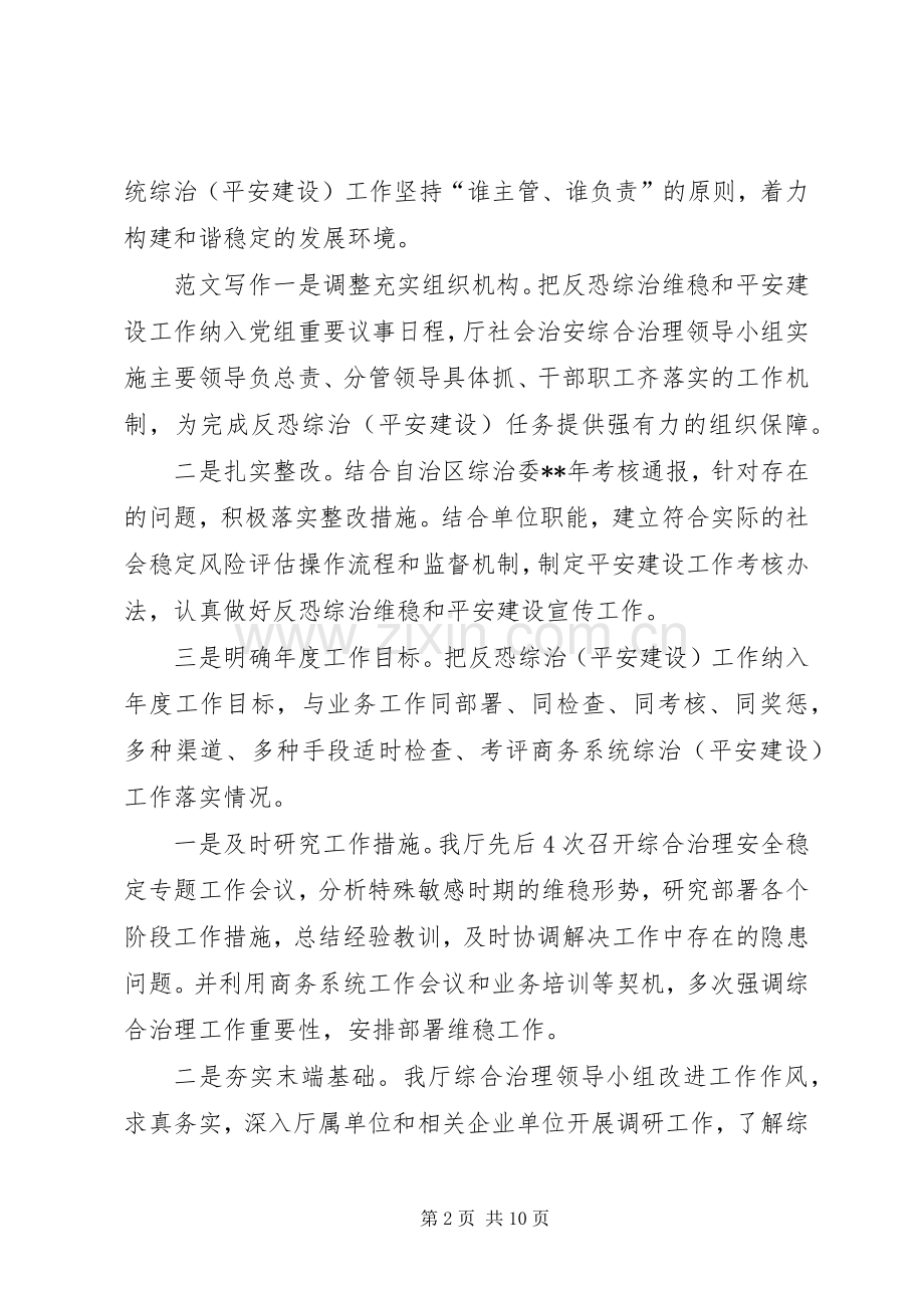 XX年反恐维稳(平安建设)工作总结 .docx_第2页