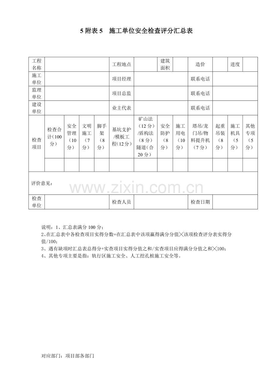 城市轨道交通工程质量安全检查指南(精编版).docx_第2页