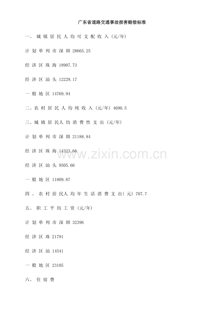 广东省道路交通事故损害赔偿标准.docx_第1页