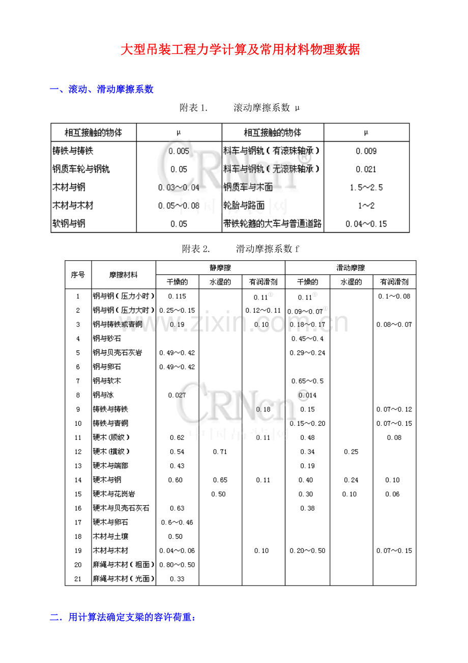大型吊装工程力学计算及常用材料物理数据.docx_第1页