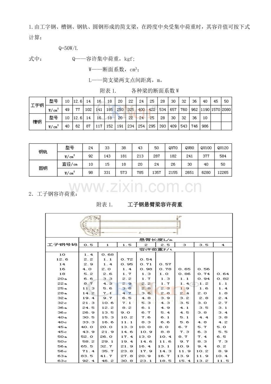 大型吊装工程力学计算及常用材料物理数据.docx_第2页