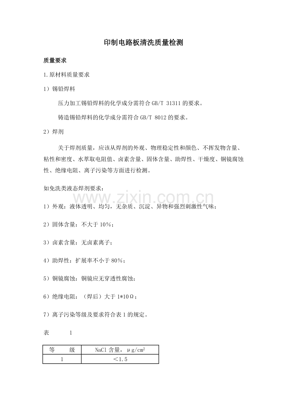 印制电路板清洗质量检测.docx_第1页